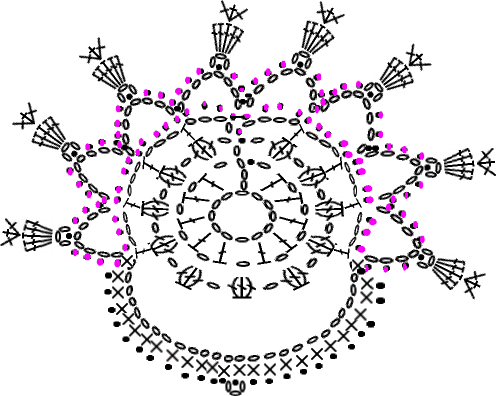 Doily diagram free Crochet pattern